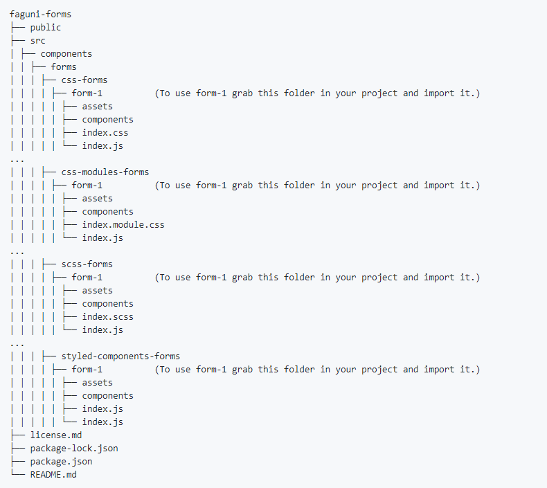 folder-structure-of-library